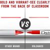 Volcanics Blue Dry Erase Markers Low Odor Fine Whiteboard Markers Thin Box of 12(Red)