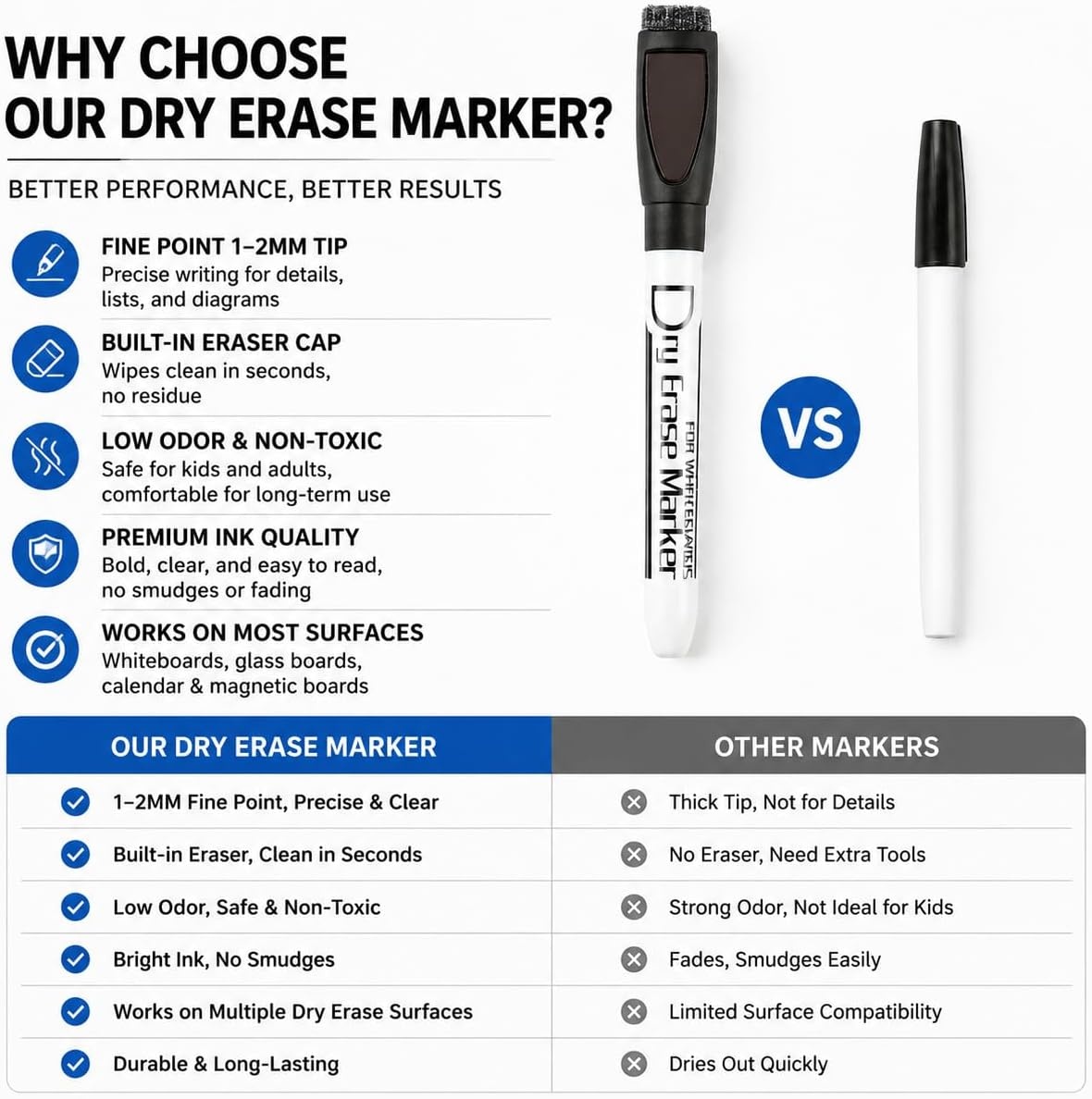 image:imageVolcanics Magnetic Black Dry Erase Markers with Eraser Cap Fine Tip 12mm Low Odor Whiteboard Markers SmudgeFree Erasable Pens for Office Classroom amp Home Use 6 PackBlack